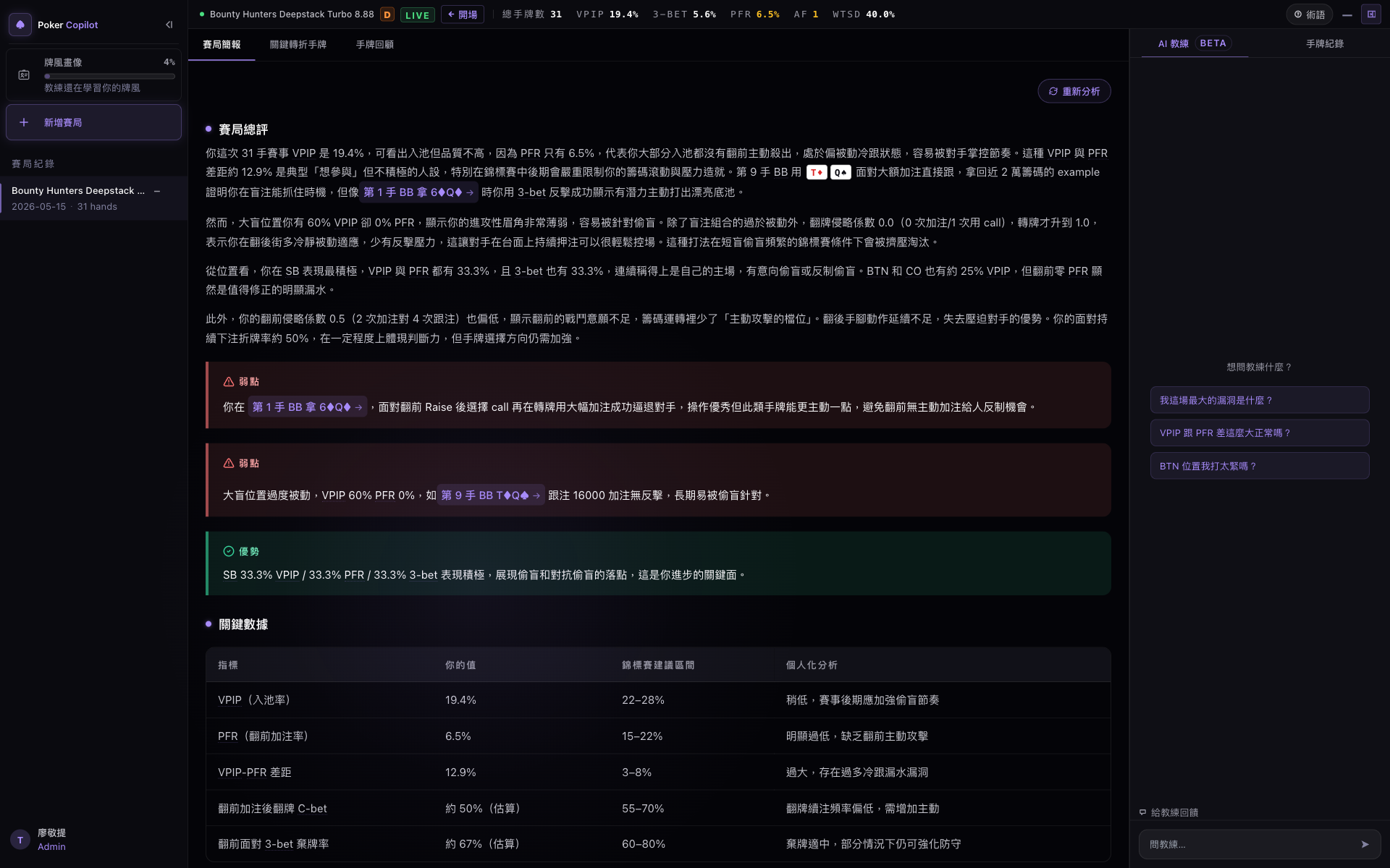 Poker Copilot session summary